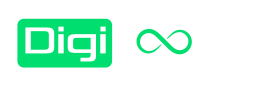 Digitooria